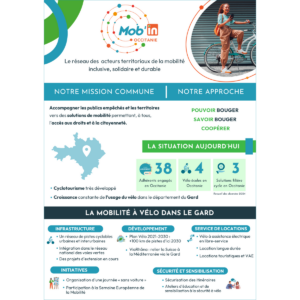 flyer mai a velo occitanie format carré